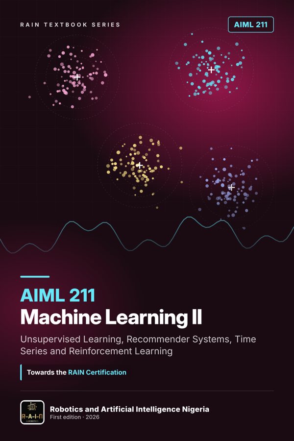 Cover of AIML 211 Machine Learning II