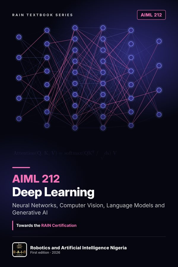 AIML 212 Deep Learning